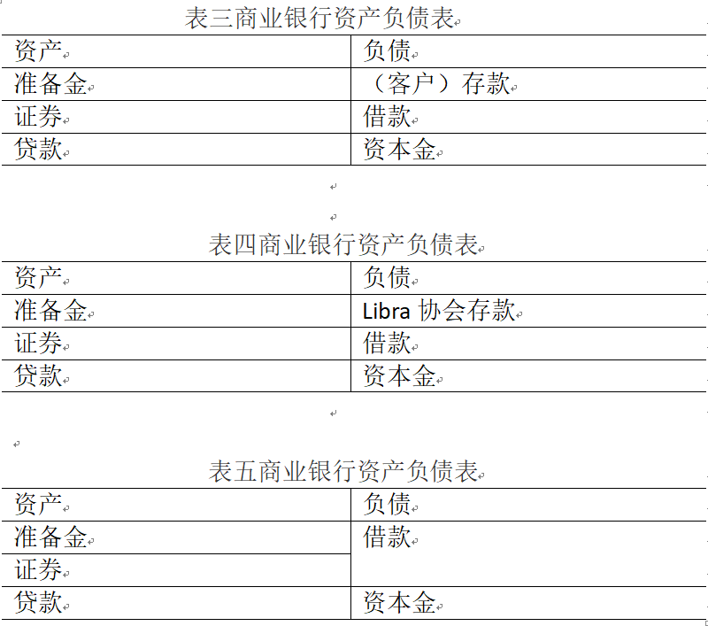 如何通过token应用参与全球性的加密货币活动,增强在行业内的影响力与参与度。_360参与国家数字货币研发_加密货币应用场景