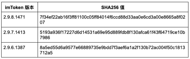 区块链钱包从入门到精通_如何在token钱包官网下载后使用区块链工具,助您更好地管理和分析资产。_区块链钱包助记词怎么找回