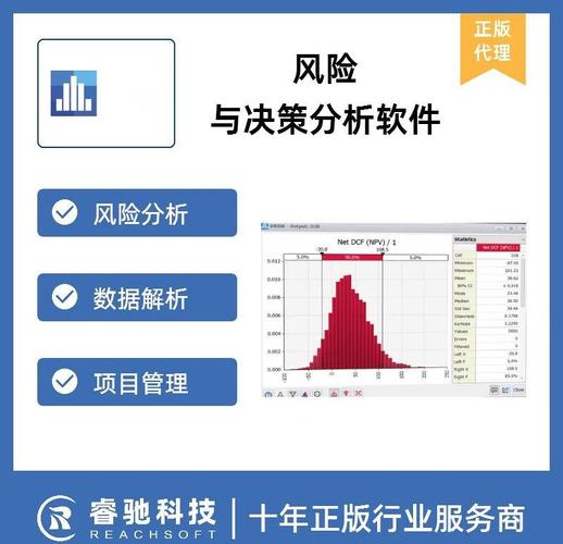 风险规避是_避免潜在风险_tokenim正版app下载的风险管理工具分析,帮助您规避潜在的市场波动与投资风险。