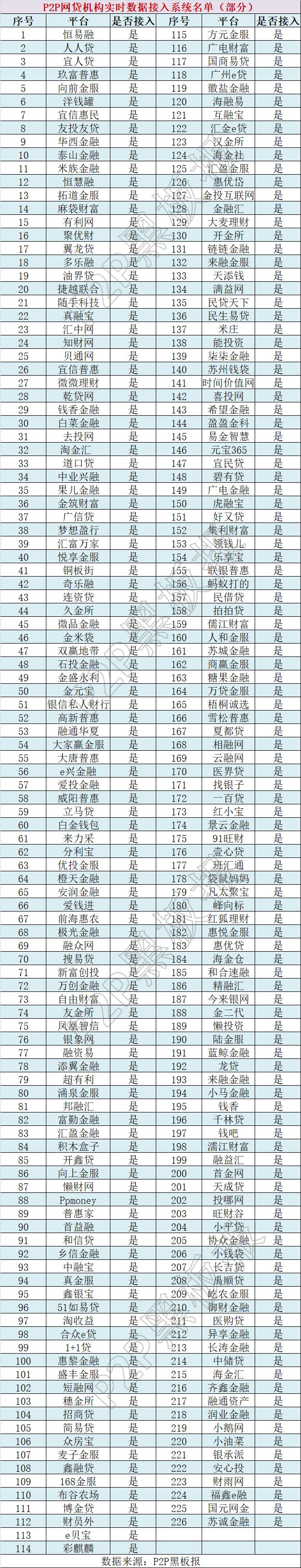 数据化决策的三个关键点_数据决策优势_如何利用Binance交易所APP的统计数据优化投资决策 | 数据的重要性