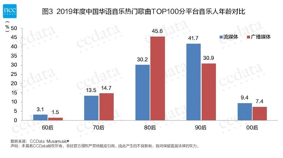 周杰伦的音乐作品分析，深度解读_浅析周杰伦的音乐风格_周杰伦深度解读作品音乐分析