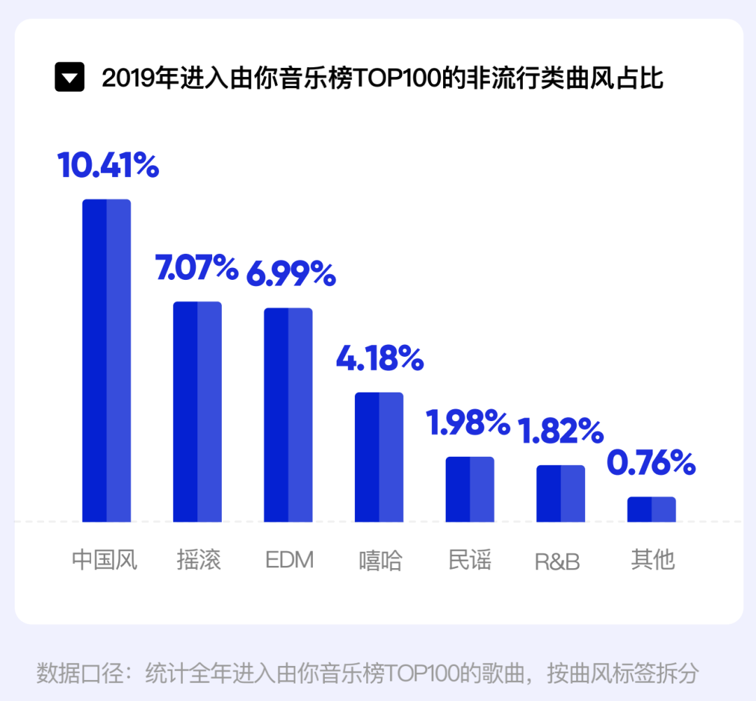 浅析周杰伦的音乐风格_周杰伦音乐欣赏_周杰伦的音乐作品分析,深度解读