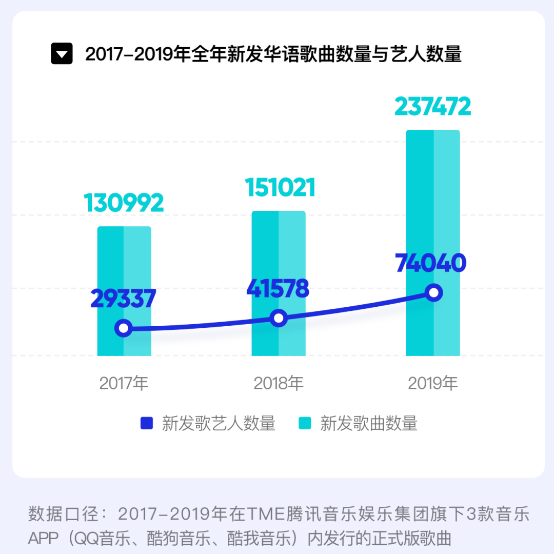 周杰伦音乐欣赏_浅析周杰伦的音乐风格_周杰伦的音乐作品分析,深度解读