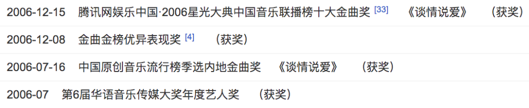 张雨绮的专辑与音乐事业发展_张雨绮歌手_张雨绮公演曲目