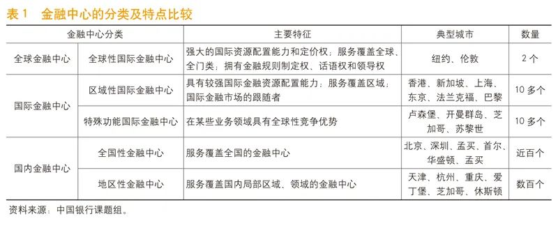 货币改革的作用_币种在社会变革中的作用:如何推动经济与文化的发展_变革中的货币政治