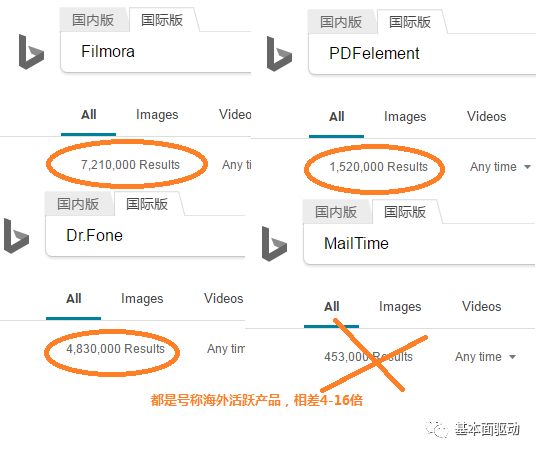 货币的资本化是什么_货币及资本_了解数字货币的资本运作模式