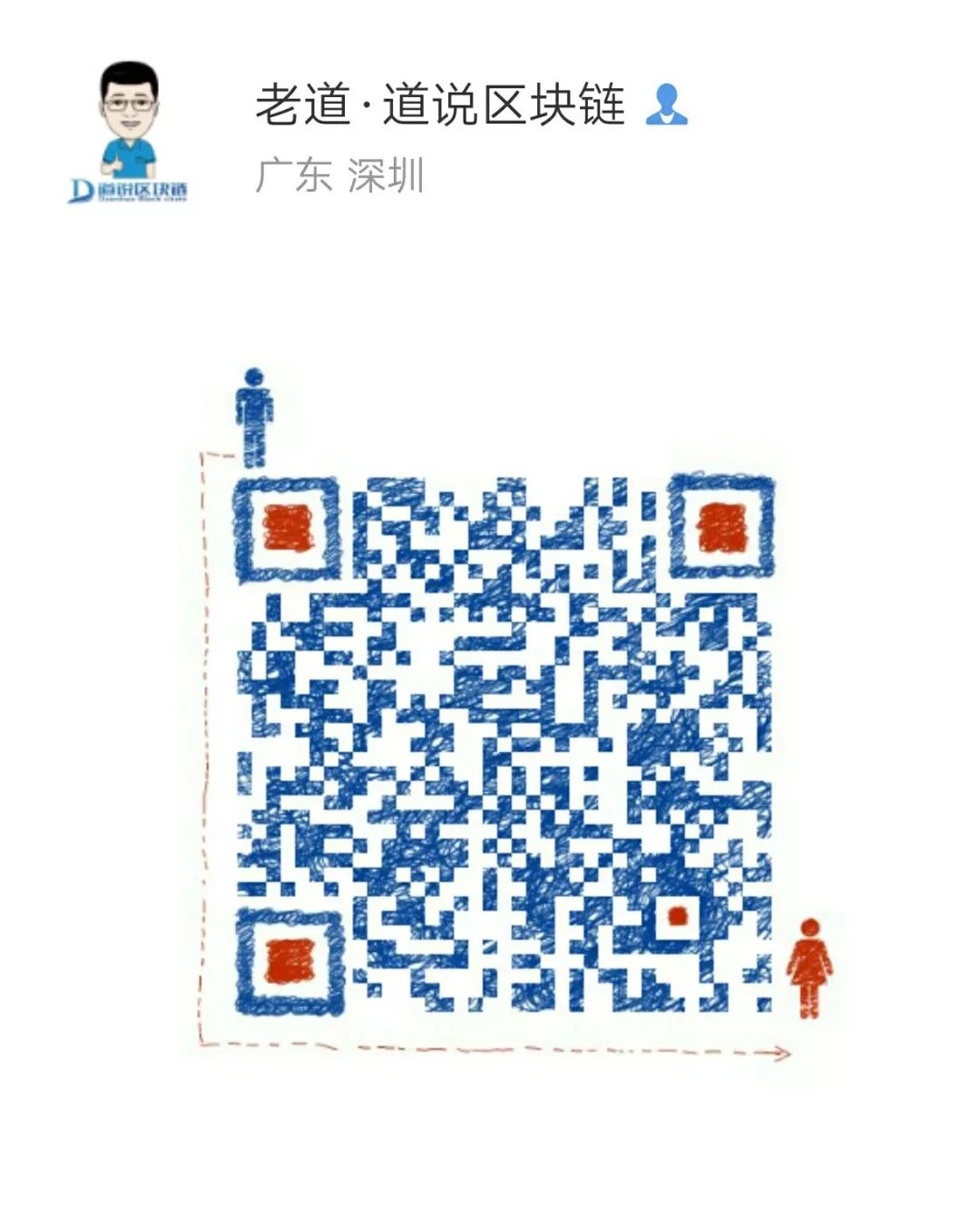 数字货币投资者心态研究:贪婪与恐惧如何影响市场决策_贪婪和恐惧交易心态_币圈恐惧贪婪指数