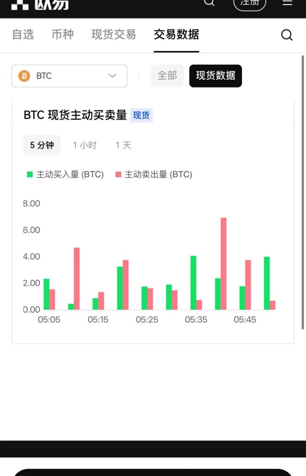 欧交易所app官方下载(327)