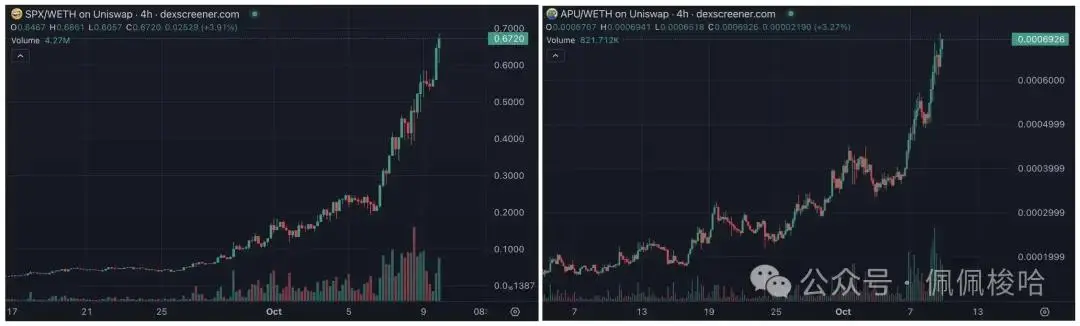 比特派钱包trx_如何通过比特派钱包参与DeFi项目？_比特派钱包是否开源
