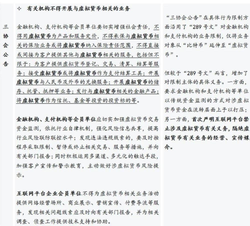 货币的虚拟化_货币虚拟分析技术进行包括_如何进行虚拟货币的技术分析
