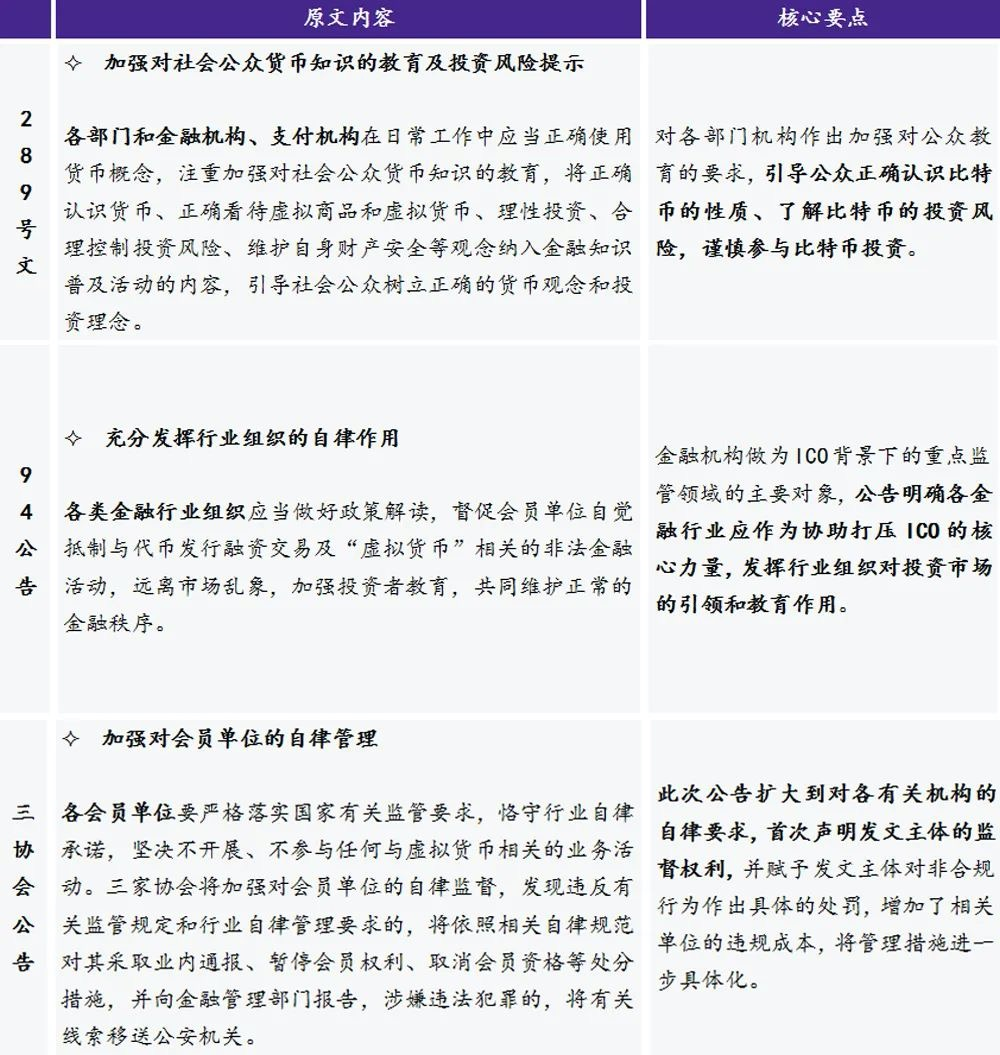货币虚拟分析技术进行包括_如何进行虚拟货币的技术分析_货币的虚拟化