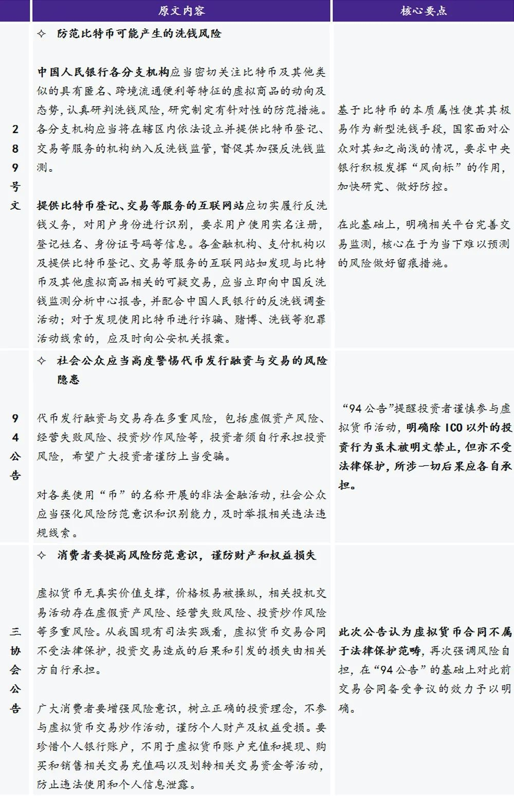 货币的虚拟化_如何进行虚拟货币的技术分析_货币虚拟分析技术进行包括