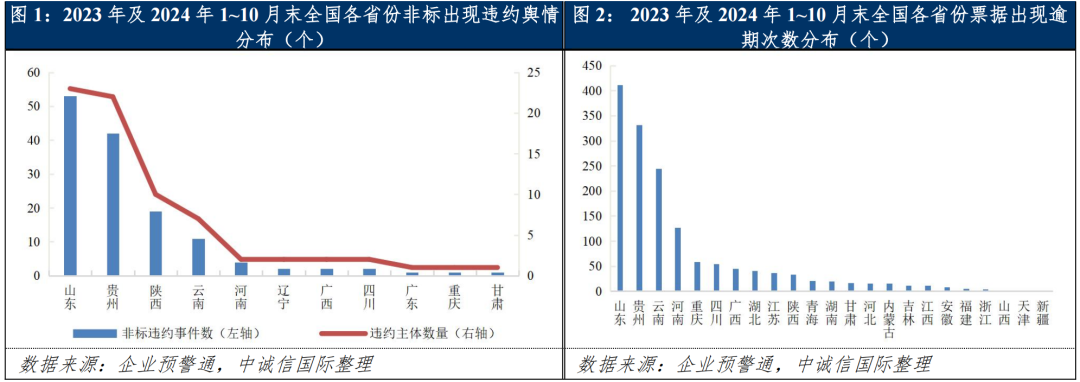 云南2024年GDP目标31534亿,社会经济发展中的市场信号_云南2024年GDP目标31534亿,社会经济发展中的市场信号_云南2024年GDP目标31534亿,社会经济发展中的市场信号