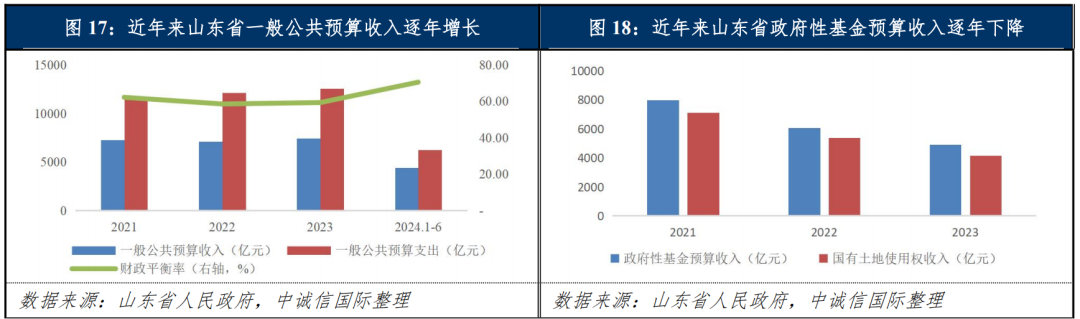 云南2024年GDP目标31534亿,社会经济发展中的市场信号_云南2024年GDP目标31534亿,社会经济发展中的市场信号_云南2024年GDP目标31534亿,社会经济发展中的市场信号