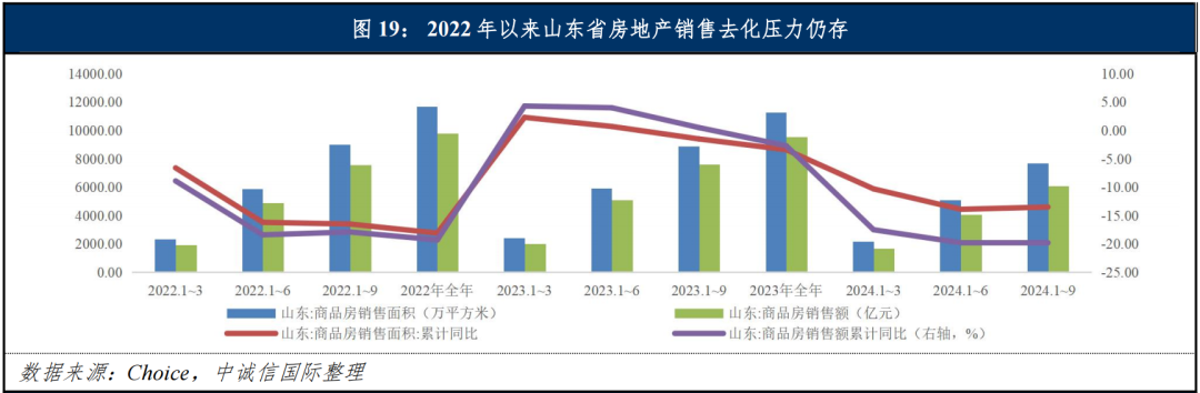 云南2024年GDP目标31534亿,社会经济发展中的市场信号_云南2024年GDP目标31534亿,社会经济发展中的市场信号_云南2024年GDP目标31534亿,社会经济发展中的市场信号