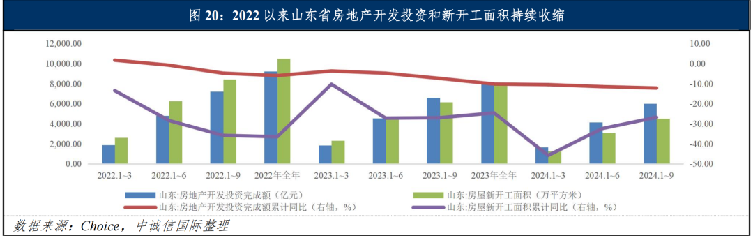 云南2024年GDP目标31534亿,社会经济发展中的市场信号_云南2024年GDP目标31534亿,社会经济发展中的市场信号_云南2024年GDP目标31534亿,社会经济发展中的市场信号