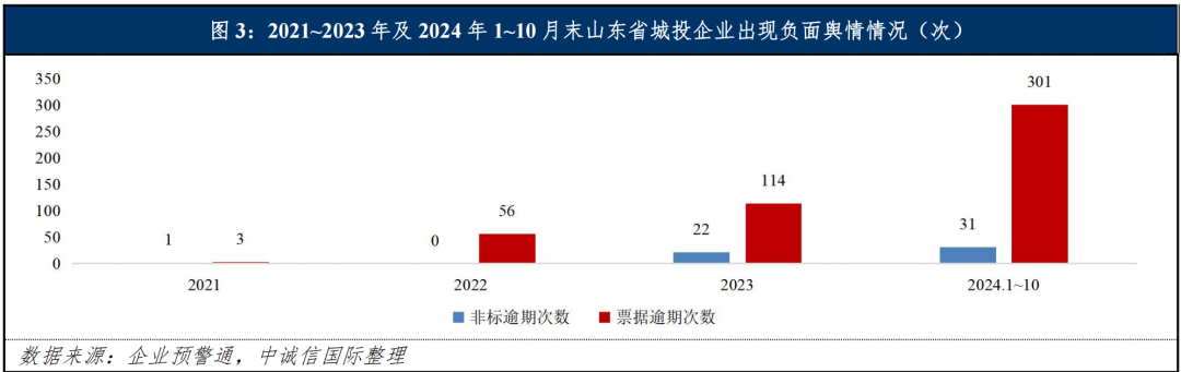 云南2024年GDP目标31534亿,社会经济发展中的市场信号_云南2024年GDP目标31534亿,社会经济发展中的市场信号_云南2024年GDP目标31534亿,社会经济发展中的市场信号
