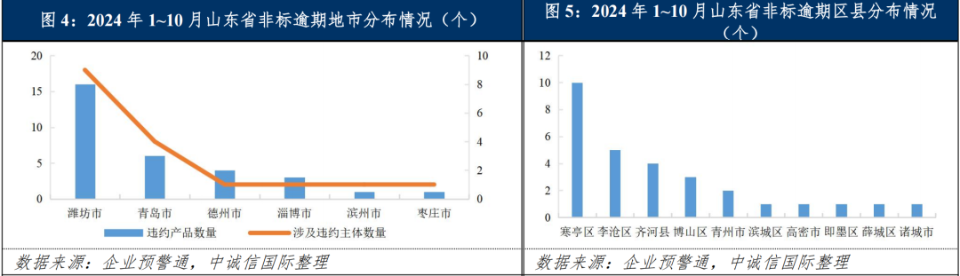 云南2024年GDP目标31534亿,社会经济发展中的市场信号_云南2024年GDP目标31534亿,社会经济发展中的市场信号_云南2024年GDP目标31534亿,社会经济发展中的市场信号