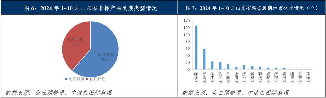 云南2024年GDP目标31534亿,社会经济发展中的市场信号_云南2024年GDP目标31534亿,社会经济发展中的市场信号_云南2024年GDP目标31534亿,社会经济发展中的市场信号