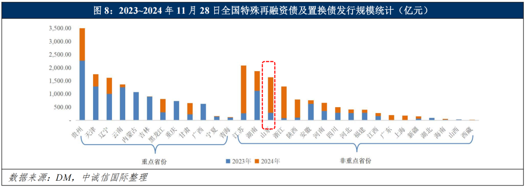 云南2024年GDP目标31534亿,社会经济发展中的市场信号_云南2024年GDP目标31534亿,社会经济发展中的市场信号_云南2024年GDP目标31534亿,社会经济发展中的市场信号