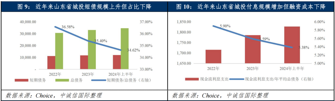 云南2024年GDP目标31534亿,社会经济发展中的市场信号_云南2024年GDP目标31534亿,社会经济发展中的市场信号_云南2024年GDP目标31534亿,社会经济发展中的市场信号