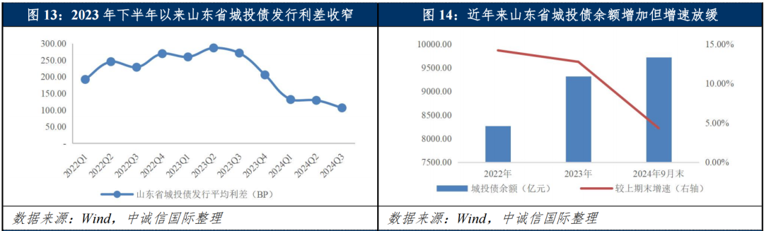 云南2024年GDP目标31534亿,社会经济发展中的市场信号_云南2024年GDP目标31534亿,社会经济发展中的市场信号_云南2024年GDP目标31534亿,社会经济发展中的市场信号