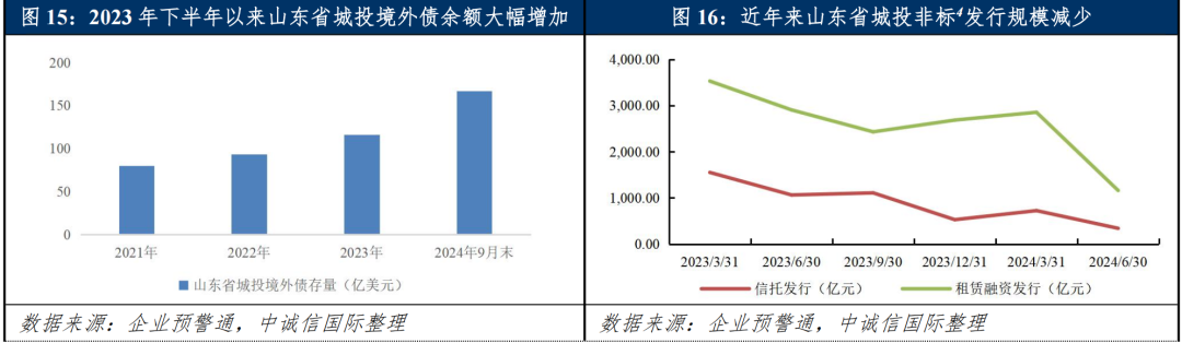 云南2024年GDP目标31534亿,社会经济发展中的市场信号_云南2024年GDP目标31534亿,社会经济发展中的市场信号_云南2024年GDP目标31534亿,社会经济发展中的市场信号