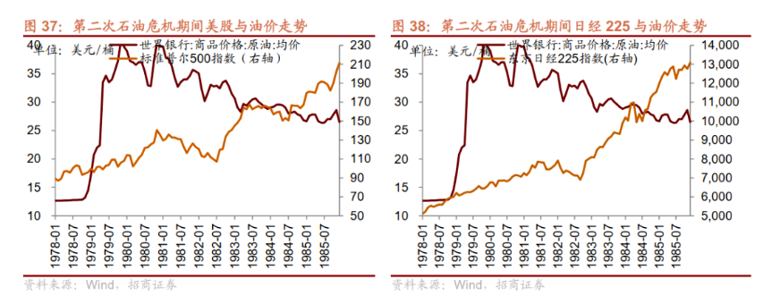 石油竞争_石油地缘博弈_全球石油供应风险的上升,环保要求与经济利益的博弈