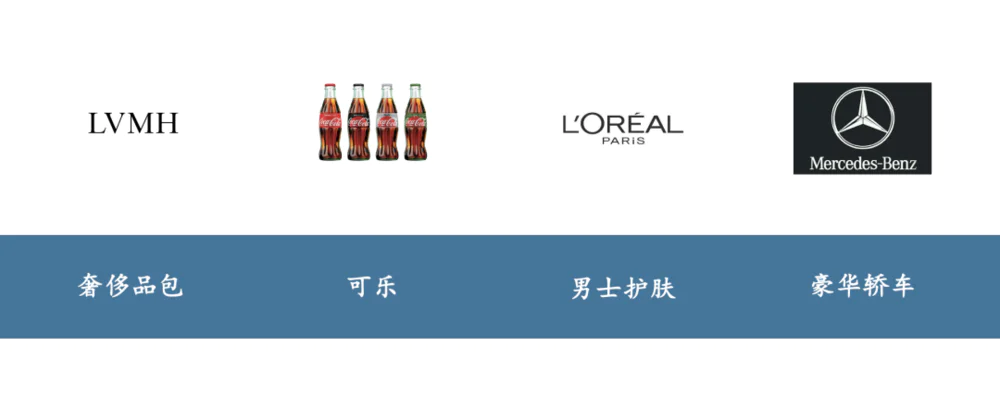 奔驰与消费者的情感连接_奔驰与消费者的情感连接_奔驰与消费者的情感连接