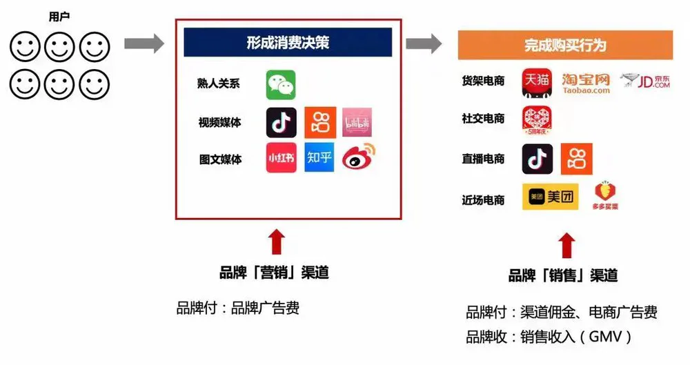 奔驰与消费者的情感连接_奔驰与消费者的情感连接_奔驰与消费者的情感连接