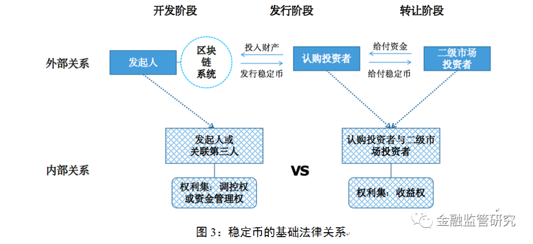 货币市场中的投资策略有哪些_货币市场投资标的_了解数字货币市场的投资者结构:各类投资者对市场的影响