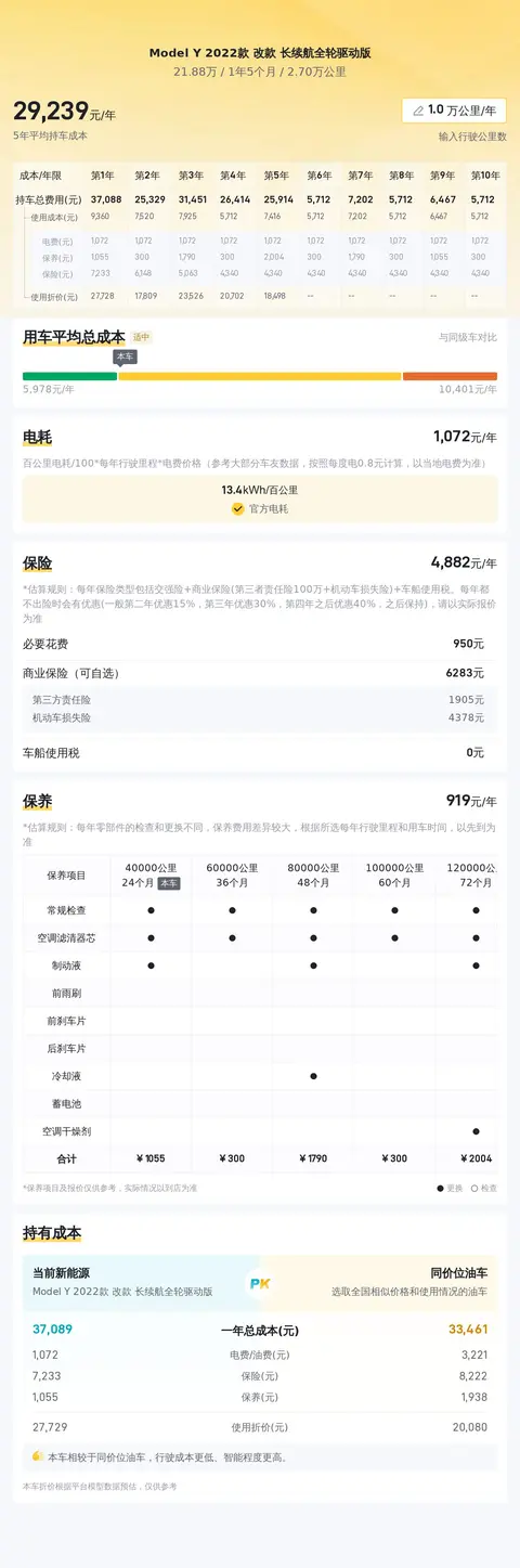 特斯拉Model Y:智能出行的新标杆_特斯拉智能叫什么_特斯拉智能车