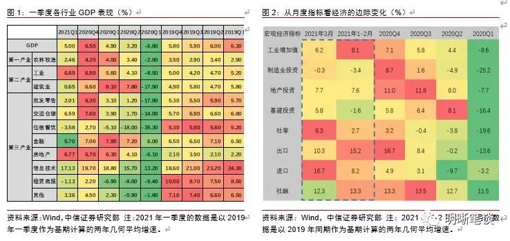 随着全球石油供应风险上升,投资者如何适应新环境?_全球石油供应格局_石油供求
