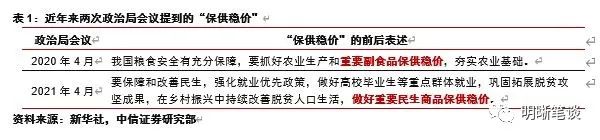 全球石油供应格局_随着全球石油供应风险上升,投资者如何适应新环境?_石油供求