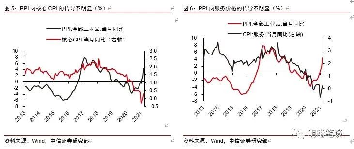 全球石油供应格局_随着全球石油供应风险上升,投资者如何适应新环境?_石油供求