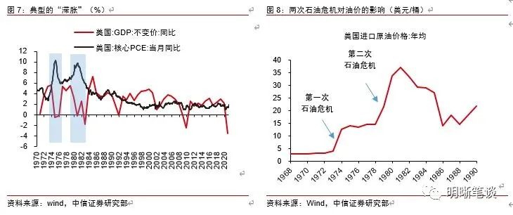 全球石油供应格局_石油供求_随着全球石油供应风险上升,投资者如何适应新环境?