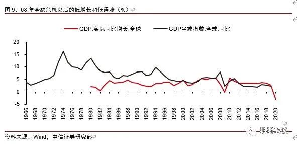 石油供求_全球石油供应格局_随着全球石油供应风险上升,投资者如何适应新环境?