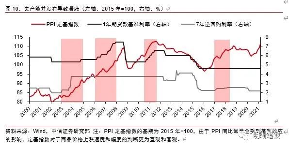 随着全球石油供应风险上升,投资者如何适应新环境?_全球石油供应格局_石油供求