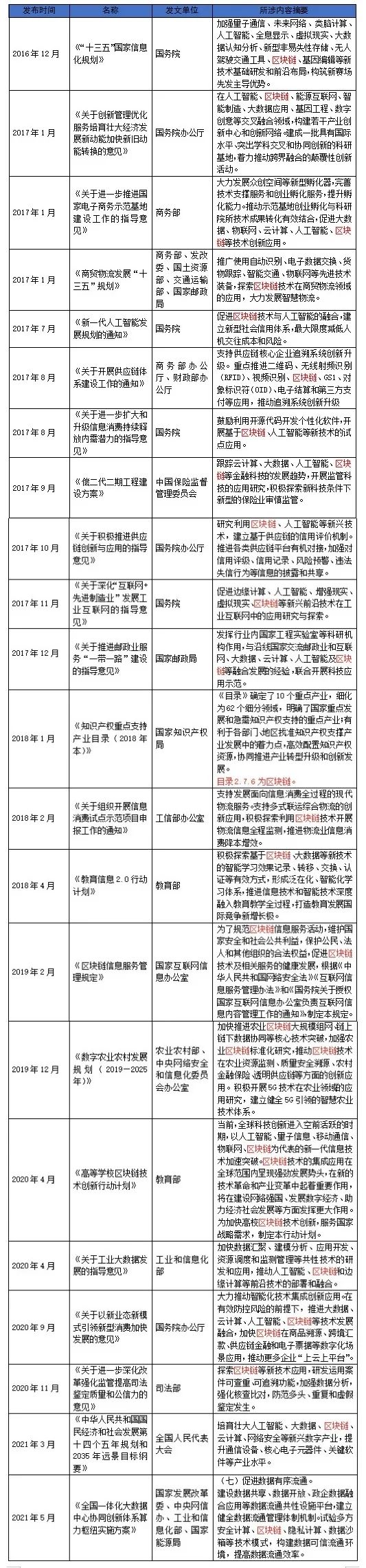 分析虚拟货币在法律事务中的使用:如何提升合规和透明度_分析虚拟货币在法律事务中的使用:如何提升合规和透明度_分析虚拟货币在法律事务中的使用:如何提升合规和透明度