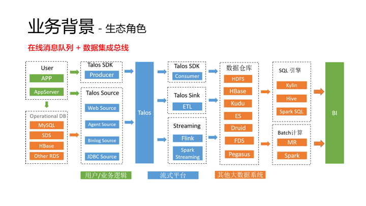 如何利用小米进行个性化设置?_小米的个性化设置在哪里_小米怎么设置个性化桌面