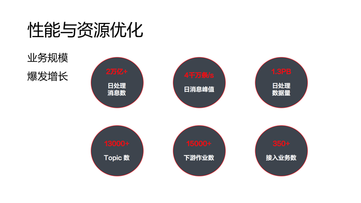 小米怎么设置个性化桌面_如何利用小米进行个性化设置?_小米的个性化设置在哪里