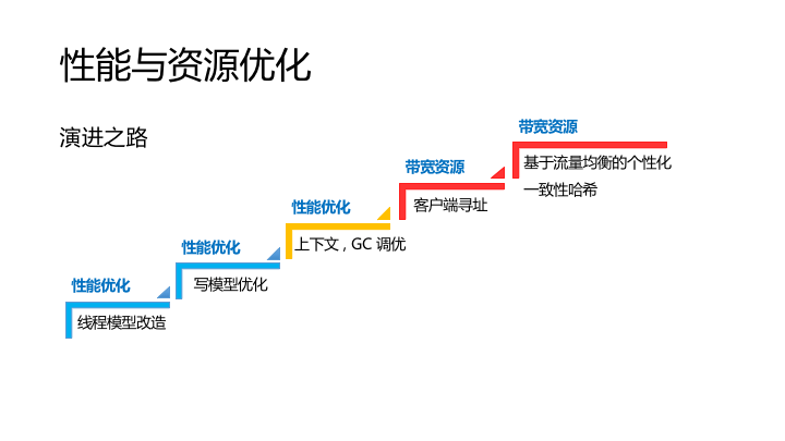 小米的个性化设置在哪里_如何利用小米进行个性化设置?_小米怎么设置个性化桌面