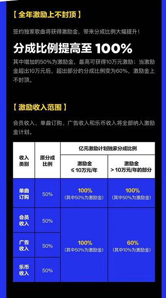 李宇春出名歌_李宇春的经典歌曲再次登上音乐榜单,成为热曲_李宇春歌曲排名