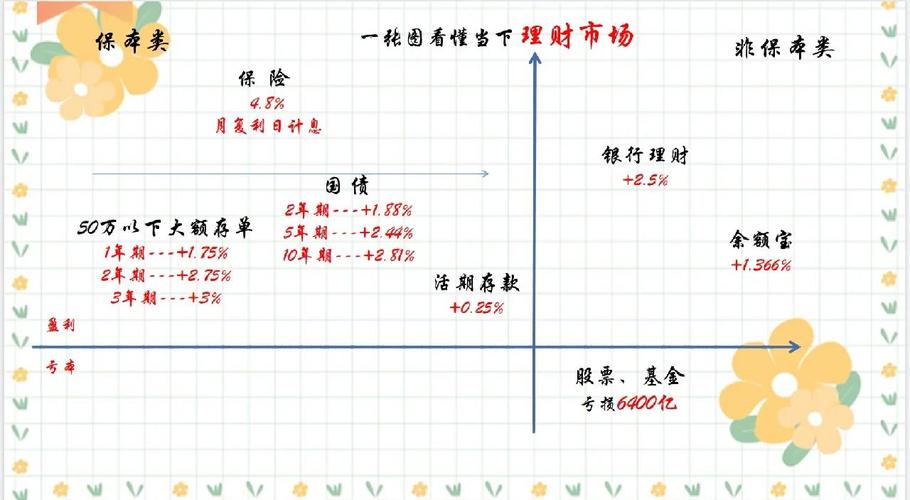 钱包平面图_钱包图标设计_字面风格:imtoken钱包的图表与分析功能