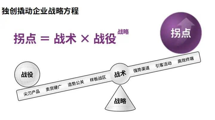 撬动战略咨询荣获沙利文全球创新者称号，姚荣君当选中国管理科学学会理事