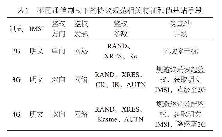安全建议:_建议安全连接失败_建议安全生产