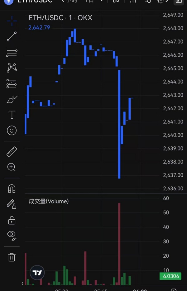 欧易okx官方网站(913)