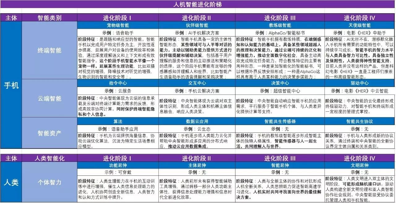 华为品牌策略和产品策略分析_品牌质量与用户评价:华为的成功策略_华为策略分析