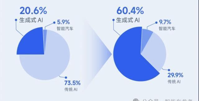 质量与市场需求:小米汽车的适应性分析_小米汽车pest分析_小米进入汽车领域优势