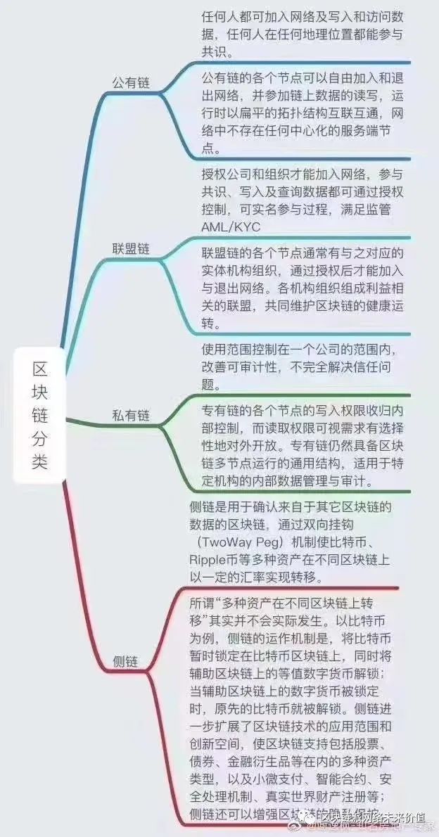比特币和以太坊的较量:哪个更有潜力成为下一个金融生态系统的核心_比特以太坊最新价格_比特币以太坊行情分析